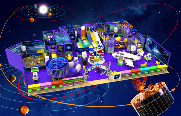 該怎么挑選淘氣堡兒童室內(nèi)游樂(lè)園設(shè)備呢?